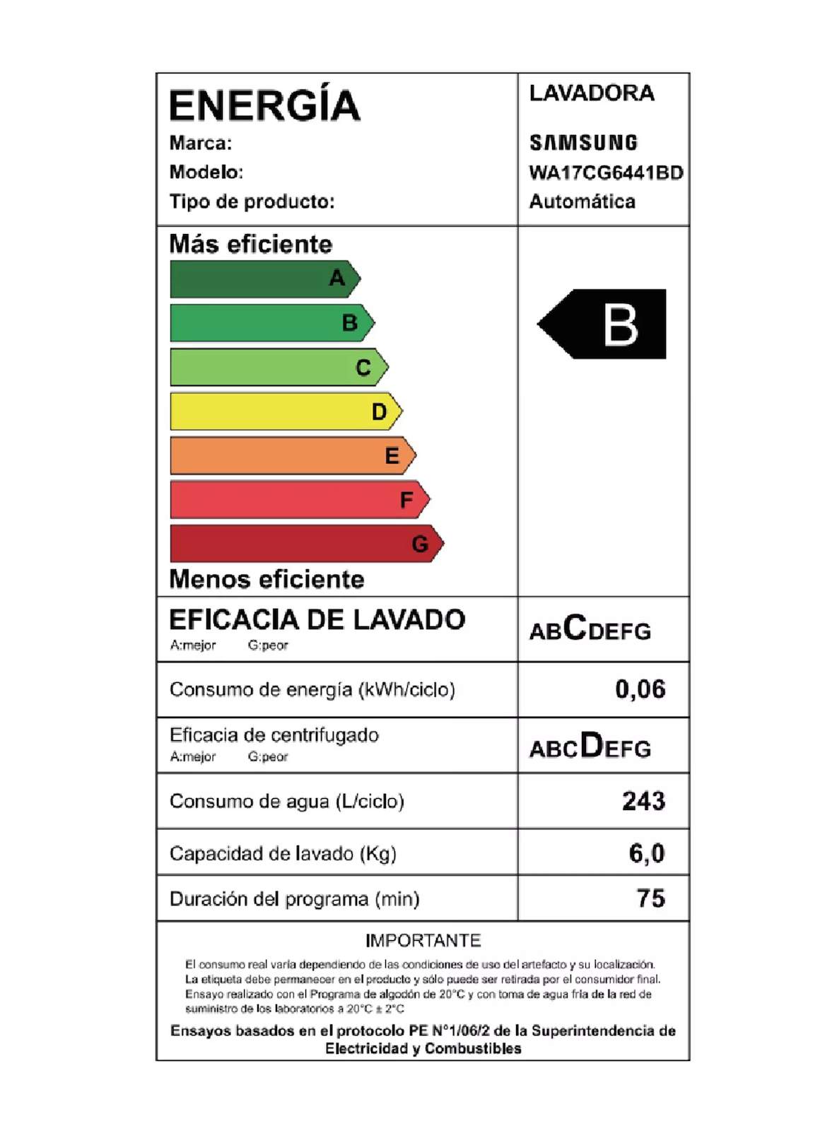 Lavadora de carga superior 17Kg con Eco Bubble