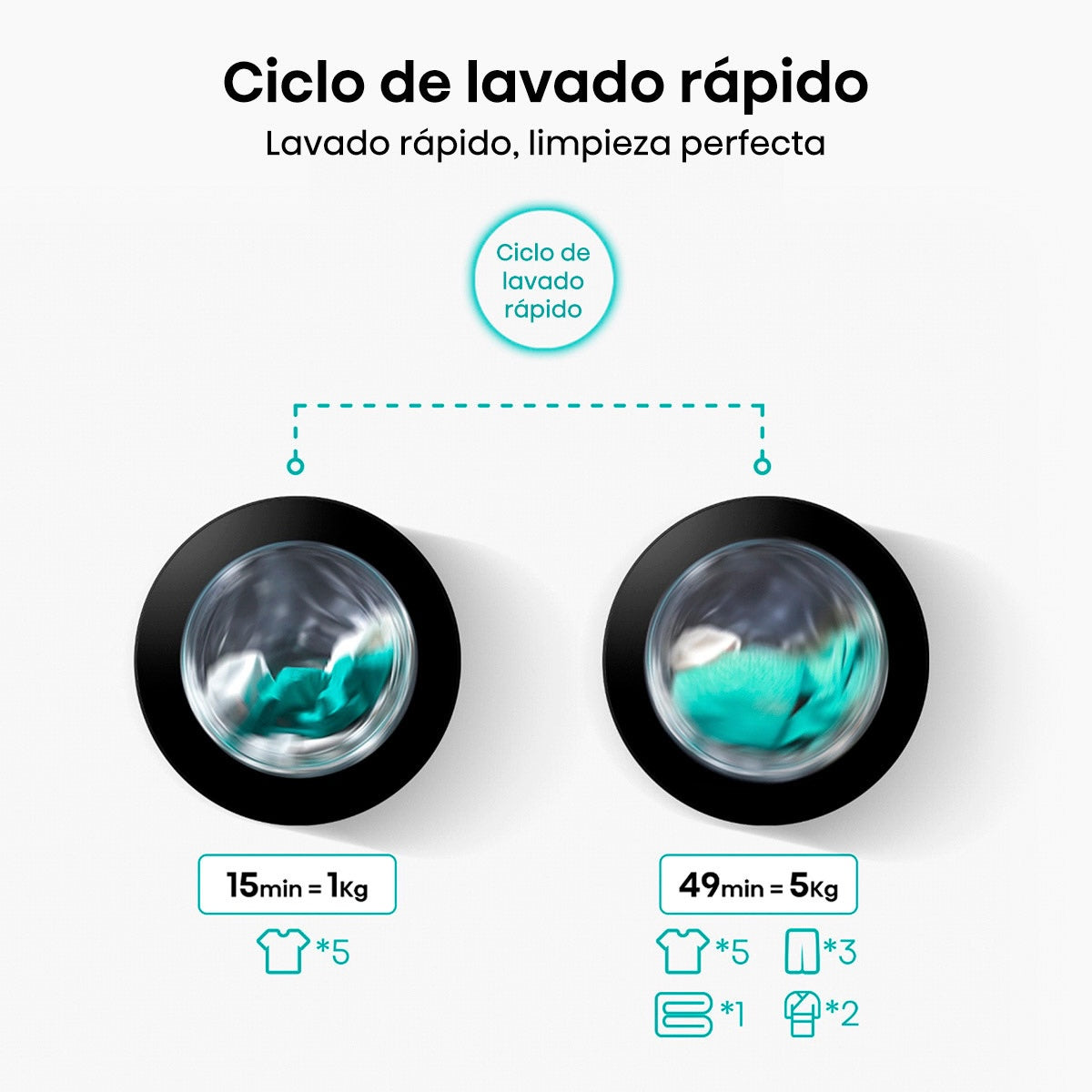 Lavadora-Secadora Hisense WD1I1041BW 10/6 kg