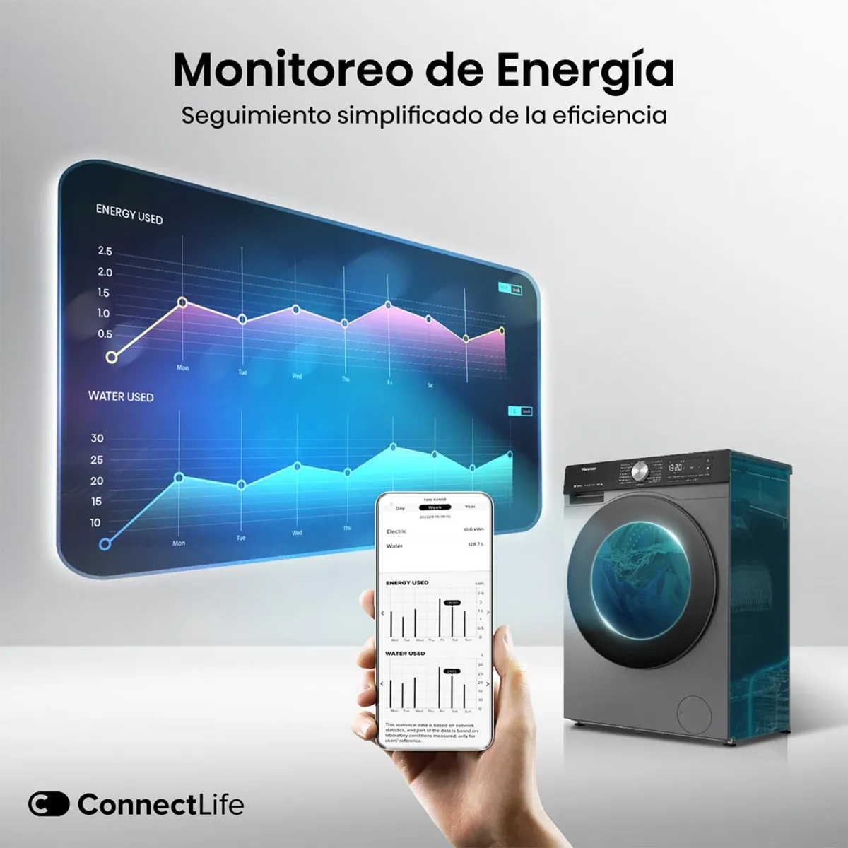 Lavadora Secadora Hisense WD3S1443BT 14kg/9kg Negro frontal