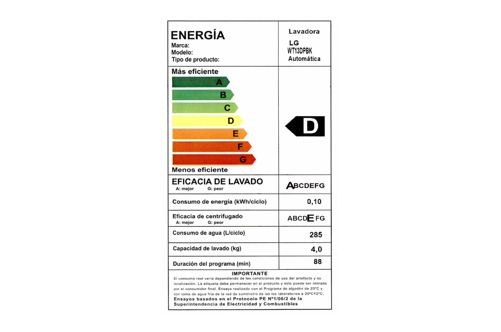 Lavadora LG Carga Superior 13Kg con Smart Inverter - OpenBox
