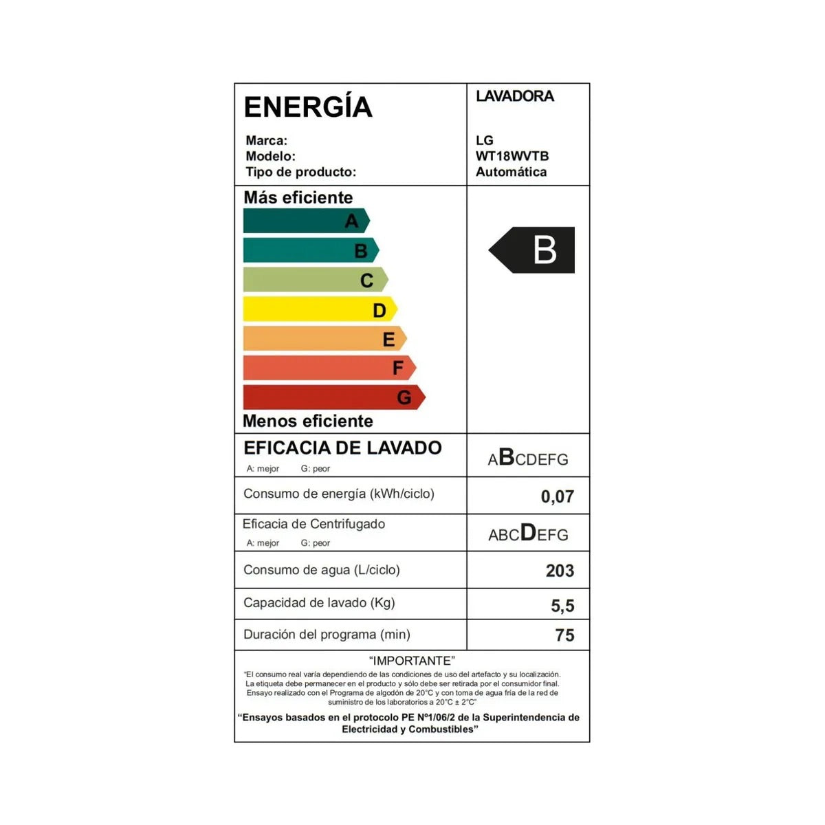 Lavadora LG WT18WVTB 18Kg Carga Superior Smart Inverter