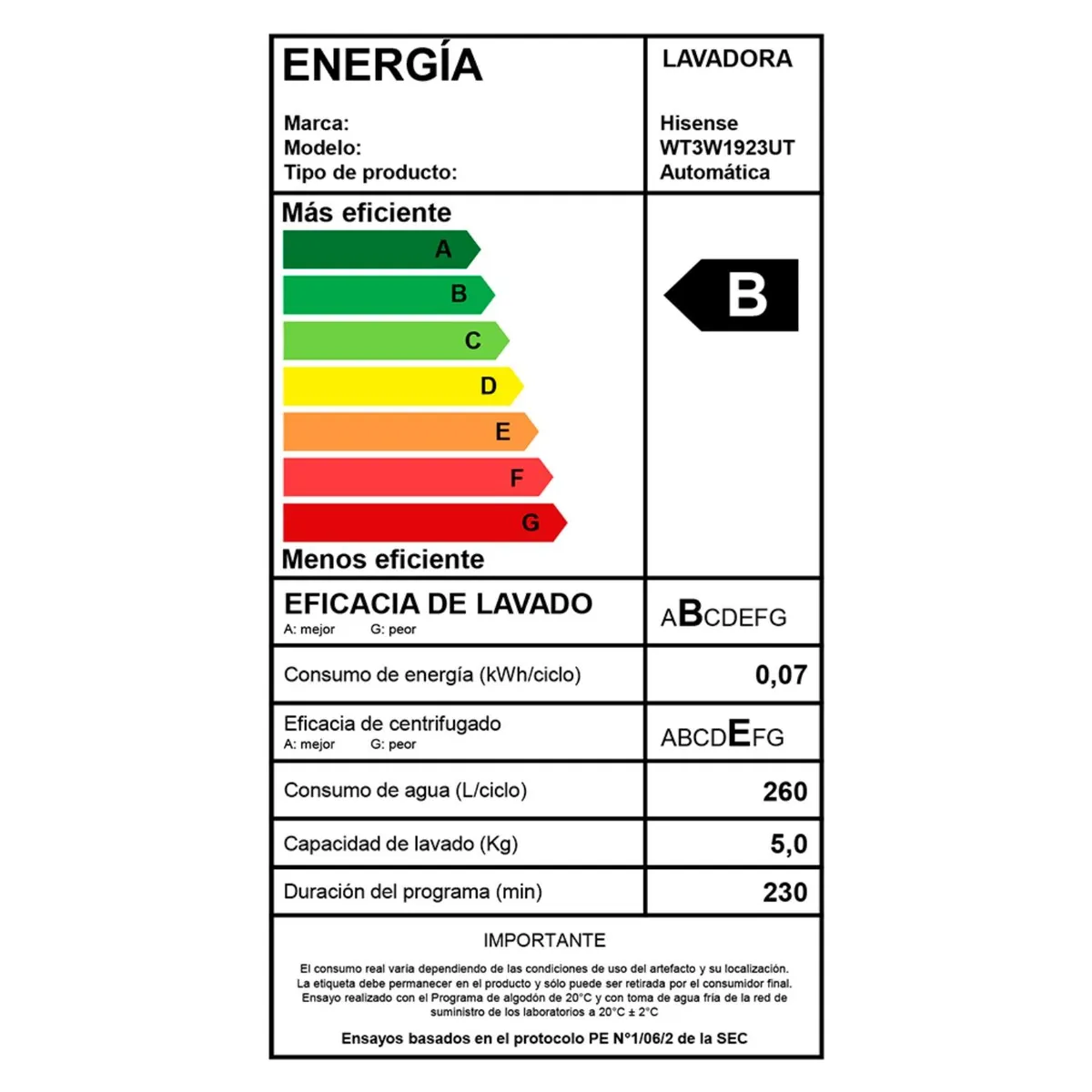 Lavadora Hisense WT3W1923UT 19 kg gris Carga Superior