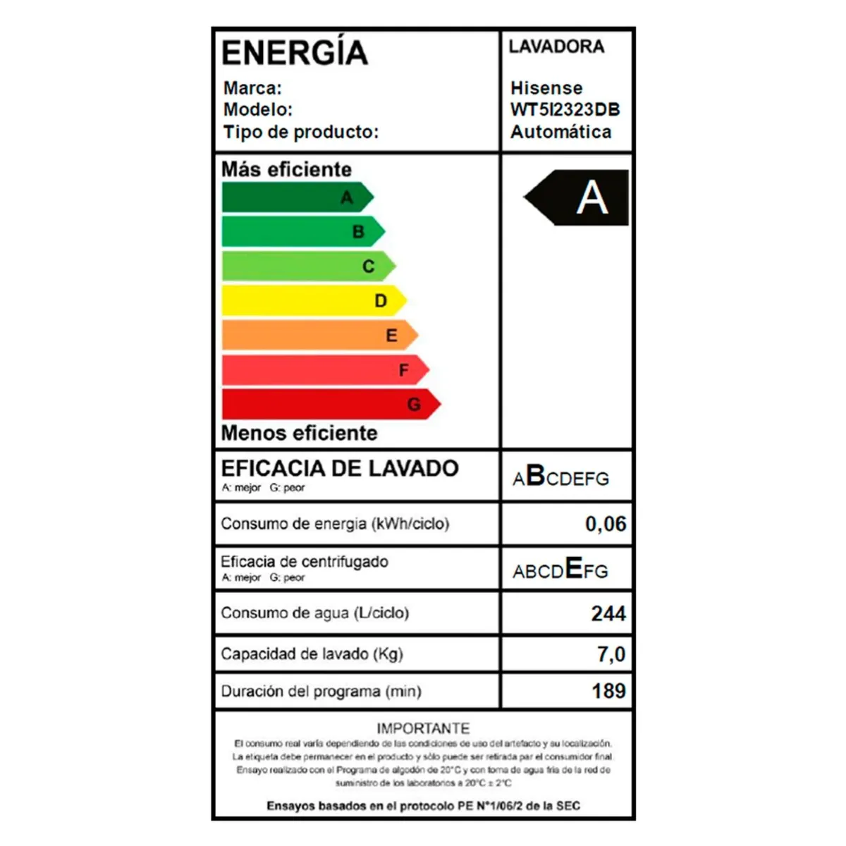 Lavadora Hisense WT5I2323DB 23 kg Gris Oscuro Carga Superior